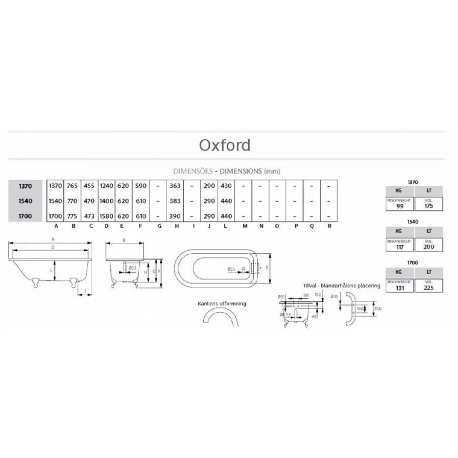 Badkar gjutjärn - Oxford med tassar, 170 cm