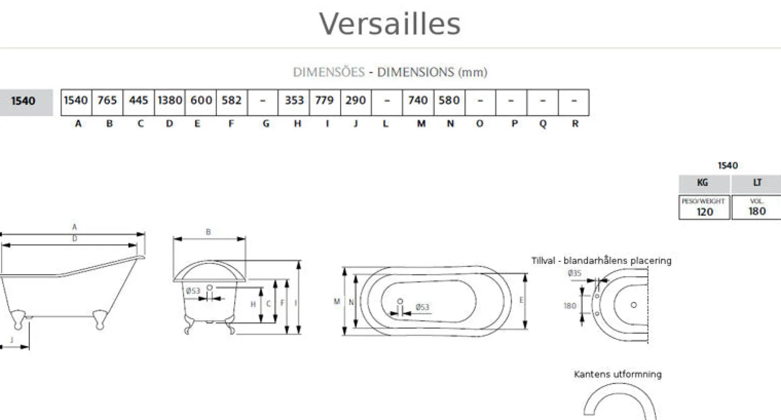 Badkar - Versailles vit gjutjärn med tassar, 154 cm