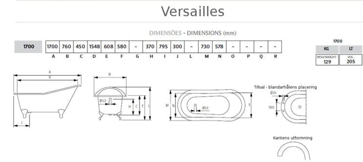 Badkar - Versailles vit gjutjärn med tassar, 170 cm