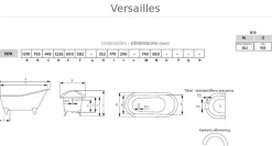 Badkar - Versailles vit gjutjärn med tassar, 137 cm