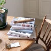 Bok - Så byggdes husen 1880-2020