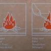 Flamman Blåsrör - Brasverktyg