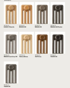 Gjutjärnsradiator - Cambridge 81 cm